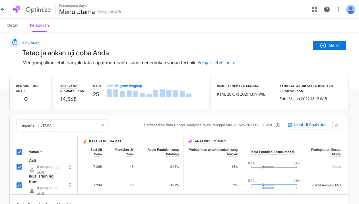 Eksperimen Google Optimize