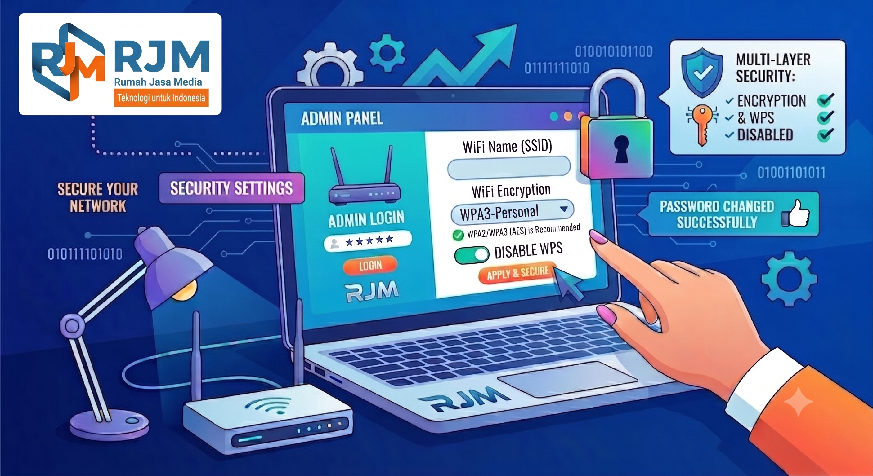 Cara Mengamankan Router Wi-Fi Rumah dari Hacker (Hanya 5 Menit!)